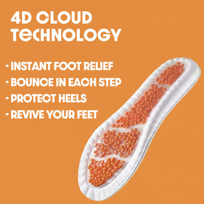 Blyza™ Insoles