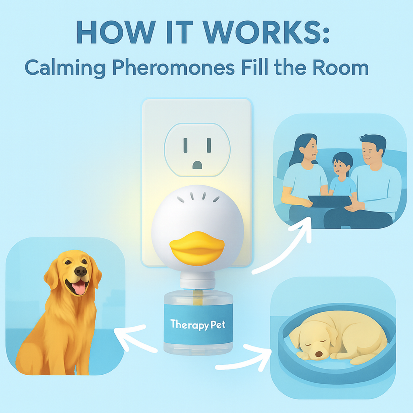 Therapy Pet™