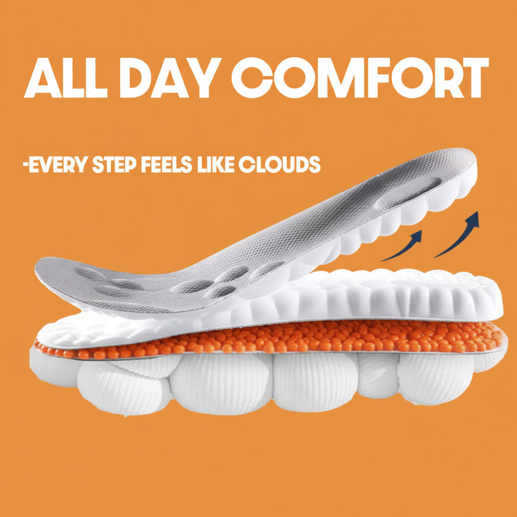 Blyza™ Insoles